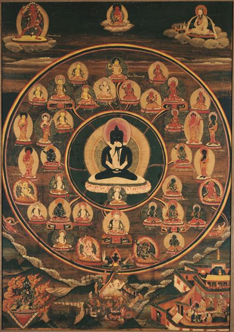 Thangka tibetano del bardo